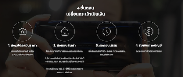 4 ขั้นตอน เปลี่ยนกระเป๋าเป็นเงิน
